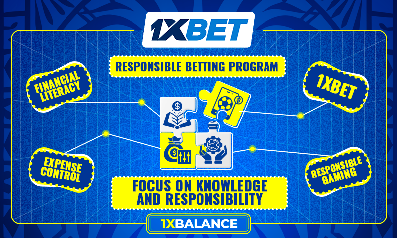 The First Stage of the Responsible Betting Project Completed